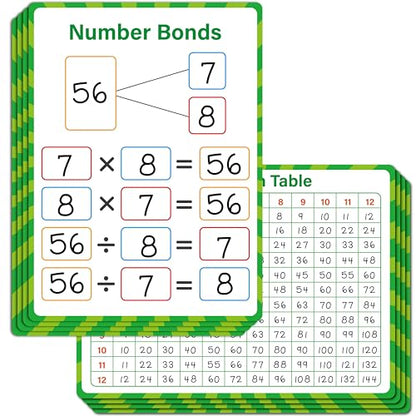 8 Packs Number Bond Whiteboards,Double Sided Dry Erase 1-12 Multiplication Chart Board Writable and Erasable White Board for Kids, Students,Classroom and Home (Each Measures 12” x 9”) Mathematics - color: Multiplication Learning Cards
