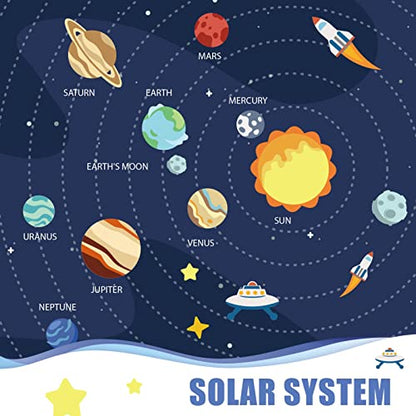 Pllieay 63PCS Solar System Foam Ball Kit for Back to School Science Project - color: 63 Pieces