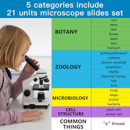 Microscope Slides with Specimens for Kids, 30 Lab-Grade Prepared Microscope Slides, Animal Plant Microbe Cells, STEM Biology Kit for Kids Ages 6-8 Homeschool, Classroom Labs & Science Education - size: Ages 6-8