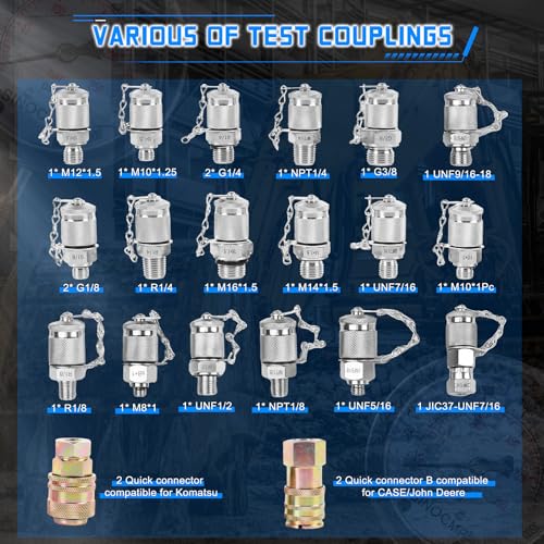 Hydraulic Pressure Test Kit with 5 Gauges 150/1500/4000/6000/10000 Psi, 5 Test Hoses, 24 Couplings Quickly Connector Diagnosis Tester Kit Set for Excavator Construction Machinery(Black) - size: Black 5 Gauges 24 Couplings