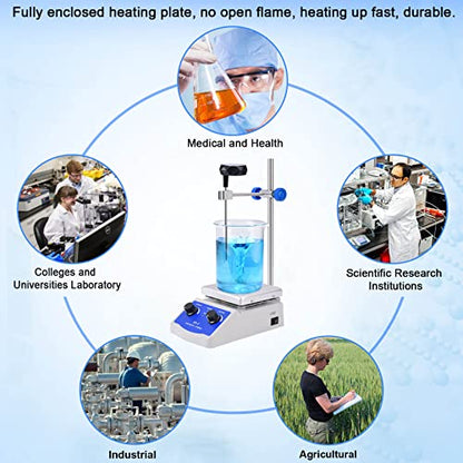 Slendor Magnetic Stirrer SH-2 Hot Plate Mixer Max 520℉ Lab Hotplate Stirrer 2000 RPM Stir Plate with Thermometer, Stir Bar and Support Stand