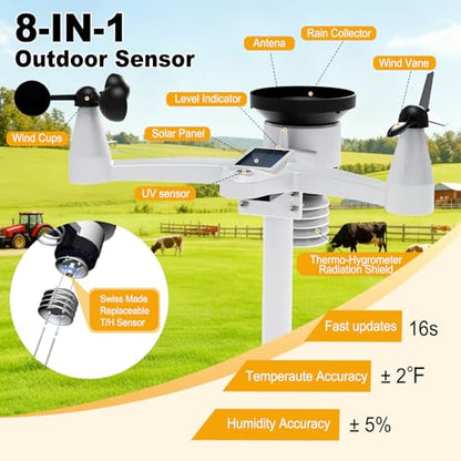 Urageuxy WiFi Weather Station - 7-in-1 Wireless Smart Home Weather Stations with Rain Gauge and Wind Speed/Direction,Temperature, Humidity, Weather Forecast, UV/Light, Moon Phase and Alarm - color: Black