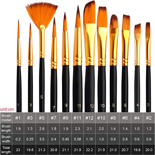 ESRICH Acrylic Paint Set, 46 Pcs Painting Supplies with Paint Brushes - color: 24 Color