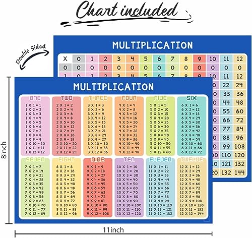 SCRIBBLEDO Multiplication Dry Erase Board 11x14, 12 Practice Problems