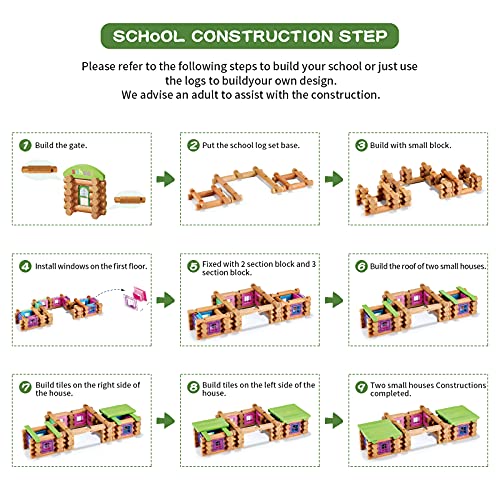 Wondertoys 269 Pieces Real Wood Logs Set Ages 3+, Classic Building Log Gift Set for Boys/Girls– Creative Construction Engineering - Top Blocks Game Kit - Preschool Education Toy - style: 269 PCS