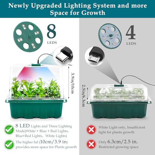 Seed Starter Tray with Grow Light, 60 Flexible Cells 5 PCS Seed Starter Kit, Reusable Seedling Starter Trays with Humidity Dome and High Lid, Germination Trays for Indoor Greenhouse Seed Starter - color: Blue-5 Pack With Light