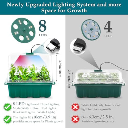 Seed Starter Tray with Grow Light, 60 Flexible Cells 5 PCS Seed Starter Kit, Reusable Seedling Starter Trays with Humidity Dome and High Lid, Germination Trays for Indoor Greenhouse Seed Starter - color: Blue-5 Pack With Light