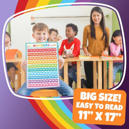 Sproutbrite 32 Pack 11"x17" Educational Posters & Charts for Toddlers - color: Early Learning