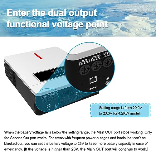 Y&H 4.2KW 24VDC Solar Hybrid Inverter AC220V Two Load Output Power, On/Off-Grid Built in 120A MPPT Solar Charger Max PV Power 6200W Input, for 48V Lead Acid/Lithium Battery, Supports Battery-Free use - size: 4200W-24V-M120A