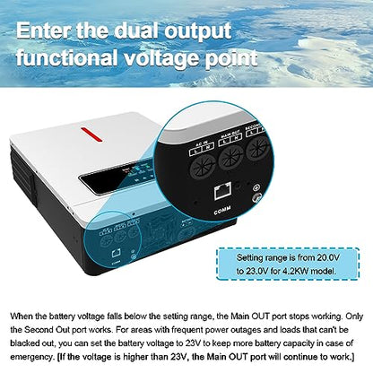 Y&H 4.2KW 24VDC Solar Hybrid Inverter AC220V Two Load Output Power, On/Off-Grid Built in 120A MPPT Solar Charger Max PV Power 6200W Input, for 48V Lead Acid/Lithium Battery, Supports Battery-Free use - size: 4200W-24V-M120A
