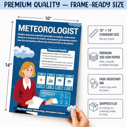 BrightenKidz Science Career Posters, 20 Pack 10x14 STEM Classroom Decor - color: Career in Science