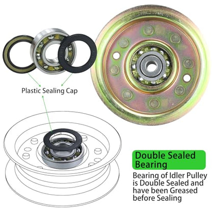 156493 Idler Pulley for Husqvarna YTH180 GTH200 GTH225 Tractors - color: A20 1x532173901