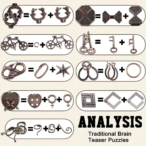 Wettarn 9 Pcs Metal Brain Teasers 3D Steel Puzzle Set, Classic Style - style: Classic Style