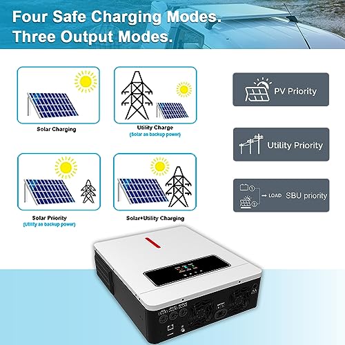 Y&H 4.2KW 24VDC Solar Hybrid Inverter AC220V Two Load Output Power, On/Off-Grid Built in 120A MPPT Solar Charger Max PV Power 6200W Input, for 48V Lead Acid/Lithium Battery, Supports Battery-Free use - size: 4200W-24V-M120A