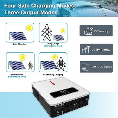 Y&H 4.2KW 24VDC Solar Hybrid Inverter AC220V Two Load Output Power, On/Off-Grid Built in 120A MPPT Solar Charger Max PV Power 6200W Input, for 48V Lead Acid/Lithium Battery, Supports Battery-Free use - size: 4200W-24V-M120A