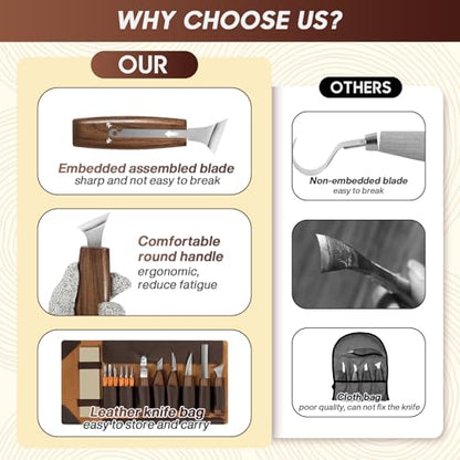 17Pcs DIY Wood Carving Tools, 6 Whittling Knives, 5 Detail Carving Knives - color: Dark Brown