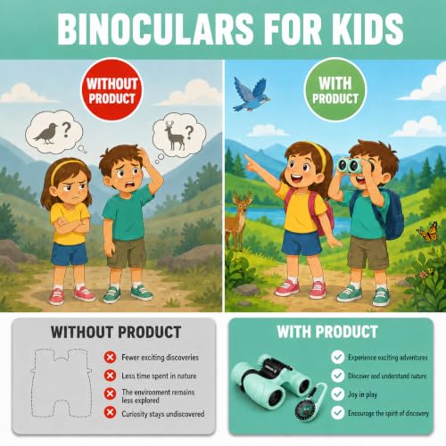 Binoculars for Kids – Perfect Toy for Little Boys and Girls – Extensive Set Incl. Magnifying Glass & Compass – Powerful Magnification 8X21 – 3 to 12 Year Old Kids for Toddler - color: Mint Green