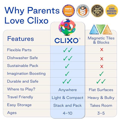 Clixo Mars Rover Pack, Glow STEM Space Magnetic Building Toys (30 Pc, 6+) - size: 30 Piece Pack