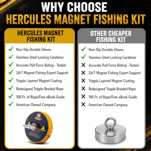 1000 lb Magnet Fishing Kit with 100ft Rope and Carabiner, Ultra Powerful for Rivers and Lakes, Strong Treasure Hunting Magnet, Great Holiday Gift - style: 1000 LBS Single Side Magnet Kit