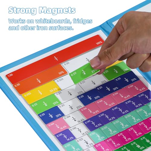 Magnetic Fraction Educational Puzzle with Fraction Tiles & Circles, Math Manipulatives Montessori Learning Toys to Help Kids Learn Fractions and Build Early Math Skills (Blue) - style: Blue