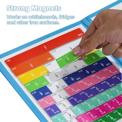 Magnetic Fraction Educational Puzzle with Fraction Tiles & Circles, Math Manipulatives Montessori Learning Toys to Help Kids Learn Fractions and Build Early Math Skills (Blue) - style: Blue