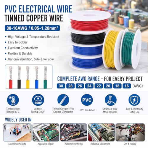 16 AWG Stranded Hook Up Wire Kit, 5 Colors 5m Each, 25m Total, Tinned Copper PVC Electronic Wire, 300V 80°C, 1.28mm², 2.4mm OD - color: Red Black Yellow Blue Green, size: 16AWG