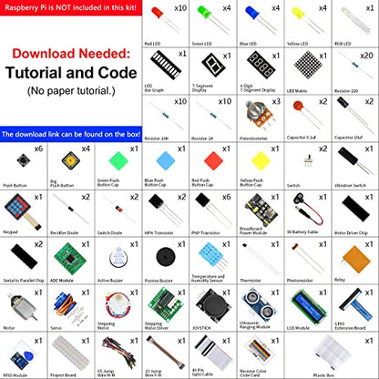Freenove RFID Starter Kit for Raspberry Pi 5 4 B 3 Zero 2 W (NOT Included)