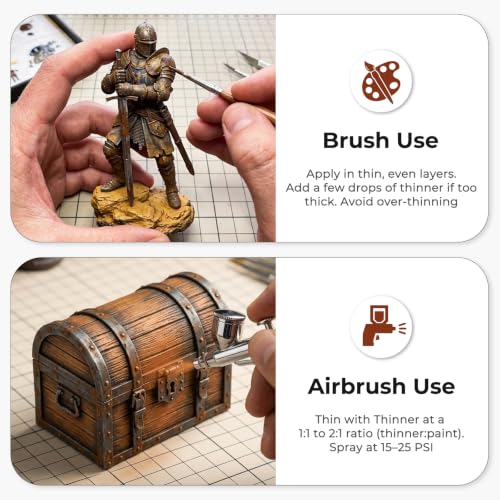 Nicpro 10 Colors Rust & Weathering Model Paint Set, 20ml - style: Rust & Weathering