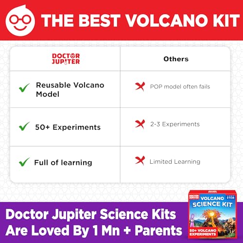 Doctor Jupiter Erupting Volcano Science Kit for Kids Ages 8+, STEM Toy - style: Volcano Science Kit: 8+