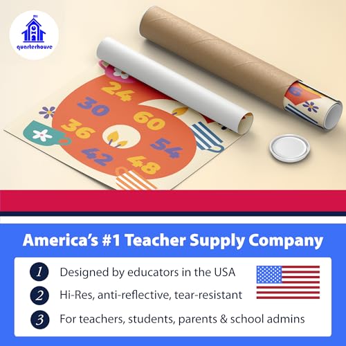Quarterhouse 10 Poster Multiplication Square Classroom Set - color: Multiplication Square