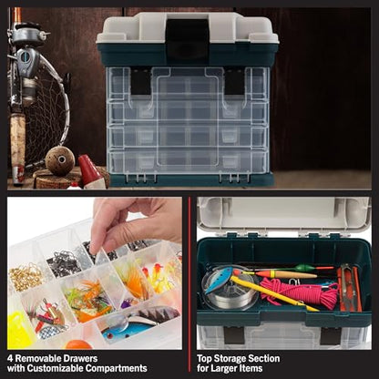 Stalwart Portable Tool Box Small Parts Organizer, Gray - size: 10 inches (L) x 7 inches (W) x 10.5 inches (H)