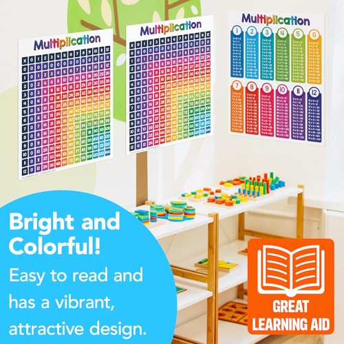 FoldCard Multiplication Chart Math Table Poster 8.5x11 5pk - color: Multiplication