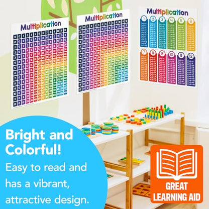 FoldCard Multiplication Chart Math Table Poster 8.5x11 5pk - color: Multiplication