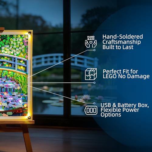 YEABRICKS LED Light for Lego-31220 Art Claude Monet – Bridge Over a Pond of Water Lilies Building Blocks Model (Building Set NOT Included)
