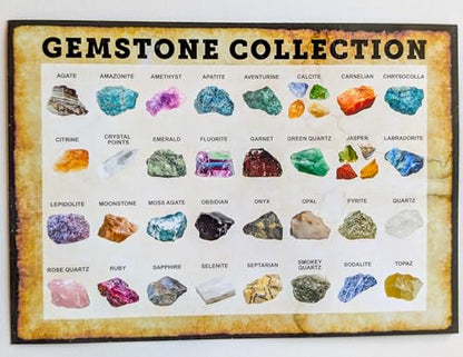 5 Pound Paydirt | Burlap Collection Bag | Gem Stones | Identification Card | Made in USA