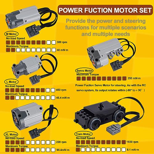 40pcs Power Function Motor Set - Unleash Your Creativity