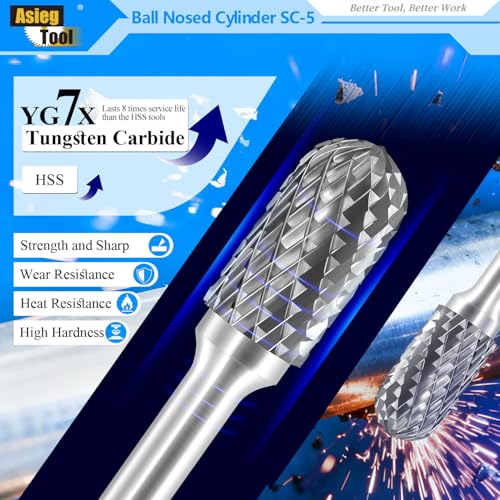 SC-5 Tungsten Carbide Burr Rotary File Cylindrical Shape with Radius End Double Cut with 1/4''Shank for Die Grinder Drill Bit - 5Pcs - style: 5pcs SC-5