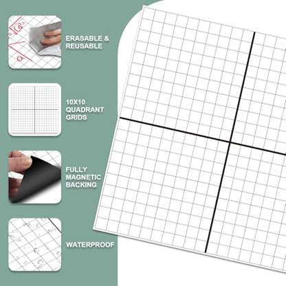 Magnetic Grid Dry Erase Whiteboard - 26"x26" XY Coordinate Math Board with Durable Gridlines for Algebra, Geometry, Classroom & Office Use | Perfect for Graphing, Planning, & Teaching - style: Grid