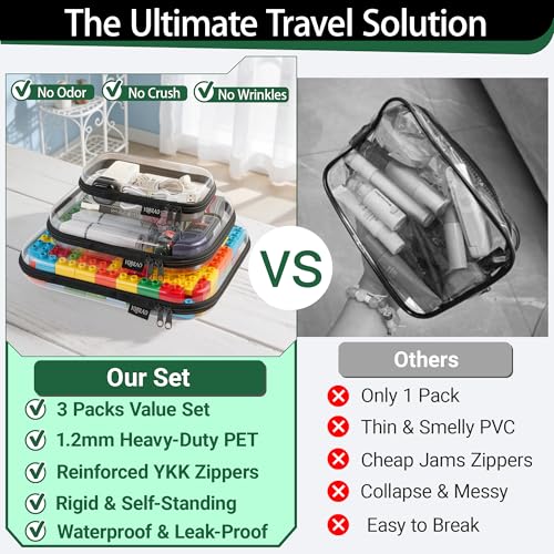 YQBRAO 3-Piece Clear Hard Shell Zipper Case Set, 1L 1M 1S, Black - color: Black, size: LMS