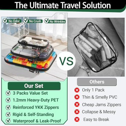 YQBRAO 3-Piece Clear Hard Shell Zipper Case Set, 1L 1M 1S, Black - color: Black, size: LMS