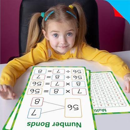 8 Packs Number Bond Whiteboards,Double Sided Dry Erase 1-12 Multiplication Chart Board Writable and Erasable White Board for Kids, Students,Classroom and Home (Each Measures 12” x 9”) Mathematics - color: Multiplication Learning Cards