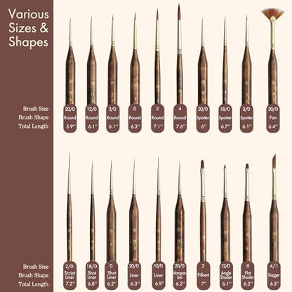 Artify Extreme Detail Paint Brushes Professional, 20pcs Ultra-Fine & Multipe Specialty Brushes for Miniature, Illustration & Craft Painting, Precision Paint Brush Set with High-End Handbag