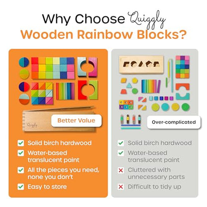 Quiggly Montessori Wooden Rainbow Building Blocks - 68 Pc STEM Toy Set
