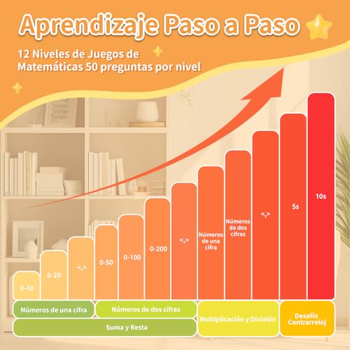 alilo Math Games for Kids Ages 5-12, Portable Spanish Math Toys for Travel - color: Yellow-spanish
