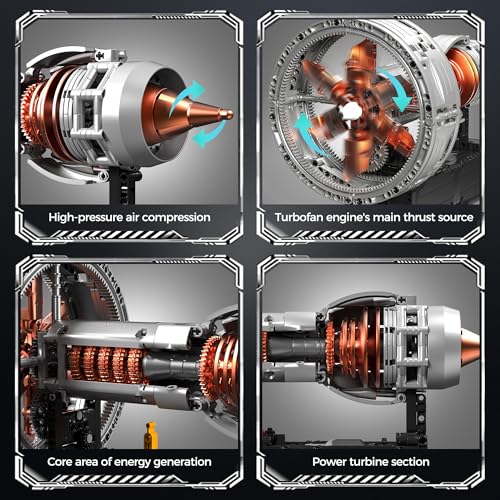 Turbojet Engine Building Blocks Sets, Motorized Jet Engine Model Kit with Motor, Mini Aircraft Engine Kits that Runs with Spinning Fan & Moving Turbine, for Adults & Kids 12+