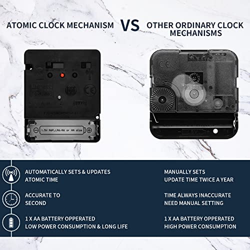 DEEWISH Radio Clock Mechanism DIY, 0.67 inch(17mm) Axis Length WWVB Radio Electric Controlled Clock, Repair Wall Clock Clockwork with 2 Set Clock Hands