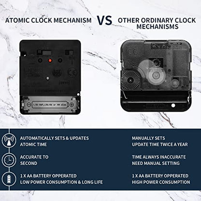 DEEWISH Radio Clock Mechanism DIY, 0.67 inch(17mm) Axis Length WWVB Radio Electric Controlled Clock, Repair Wall Clock Clockwork with 2 Set Clock Hands