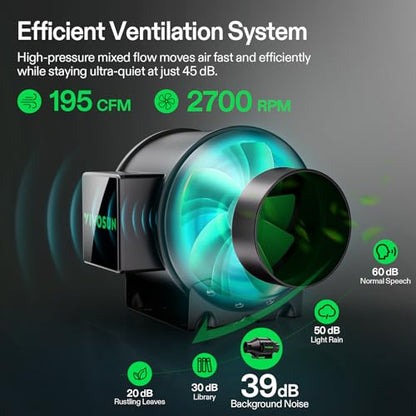 VIVOSUN Smart Grow Tent Kit 2.7x2.7ft 150W LED E42A+ Controller Grow System - size: 32"x32"x63"
