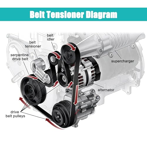 AULINK ‎23769AA040 Belt Tensioner Assembly with Pulley For Subaru