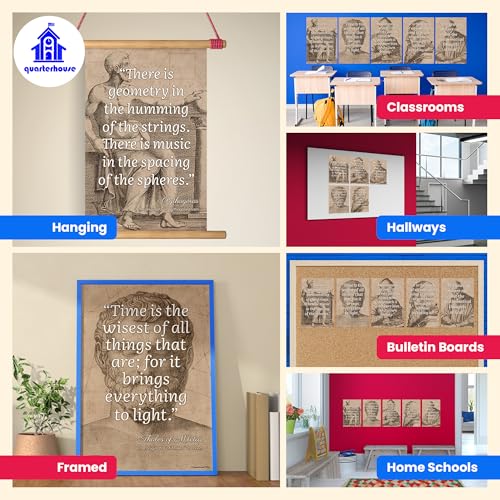 Quarterhouse 5 Poster Math Motivational Classroom Set - color: Math Motivational